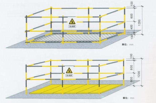安全保護(hù),保護(hù)管理