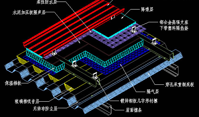 幕墻工程設(shè)計與施工的重要規(guī)定